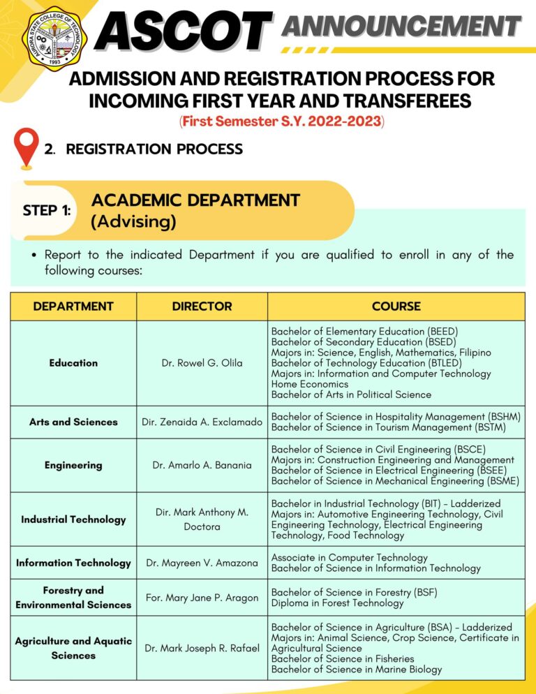 ASCOT Announcement Admission and Registration Process for